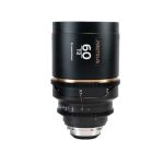 LAOWA Proteus 35/60mm 2er-Set silber PL/EF Meter cinematic