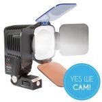 Swit S-2041 LED Kopflicht mit 1200 Lux