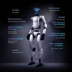 Unitree G1 Humanoider Roboter