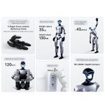 Unitree G1 Humanoider Roboter